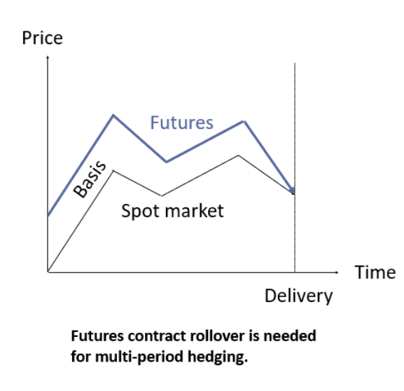perpetual future - 1.png